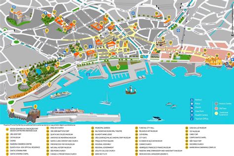 funchal town centre map